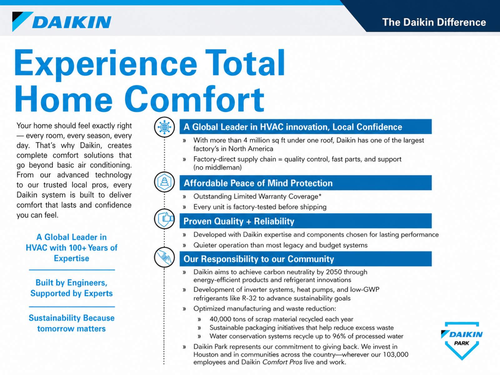 Why We Partner With Daikin